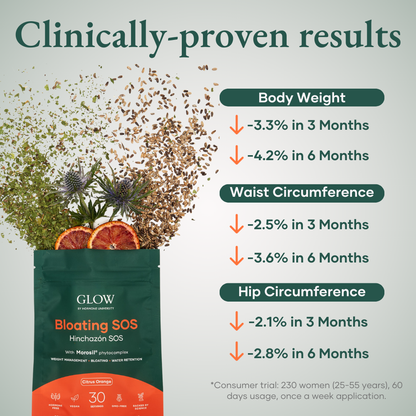 Bloating SOS by Glow by Hormone University