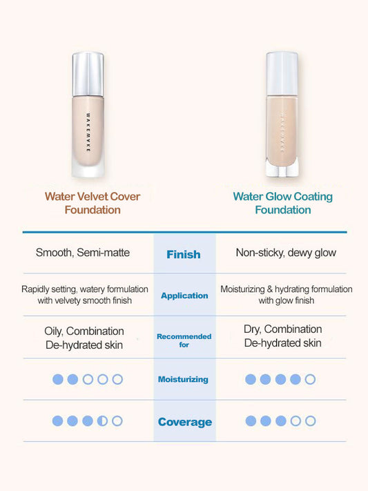 WAKEMAKE Water Velvet Vegan Foundation 30ml
